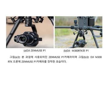 DJI M300RTK+P1