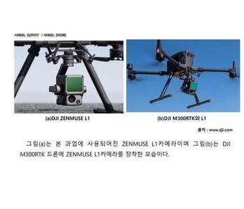 DJI M300RTK+L1 LIDAR
