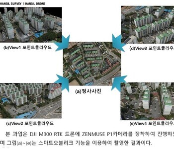 DJI M300RTK+P1촬영
