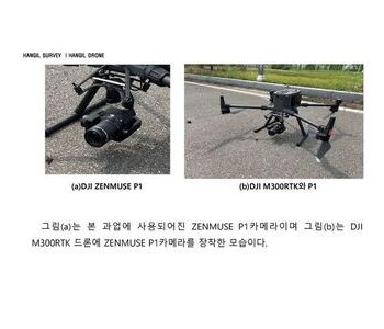 DJI M300RTK+P1 하천측량