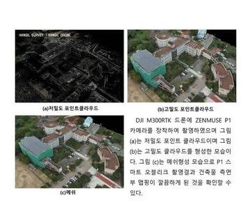 성연중학교 M300RTK+P1