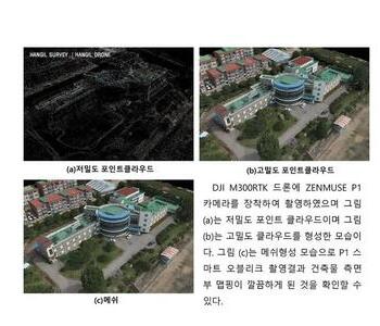 고북중학교 M300RTK+P1