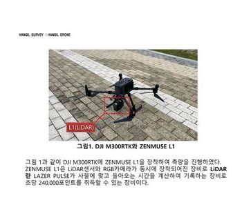 DJI M300RTK+L1&P1