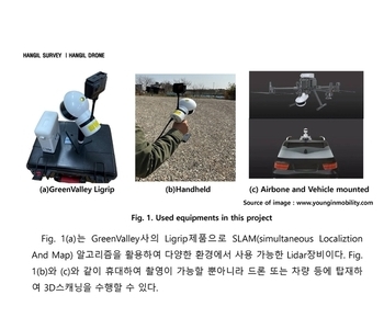 Ligrip LiDAR System
