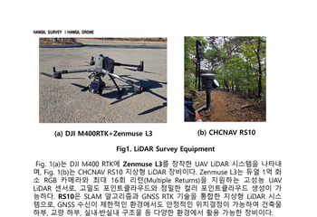 DJI M400RTK+Zenmuse L3와 CHCNAV RS10