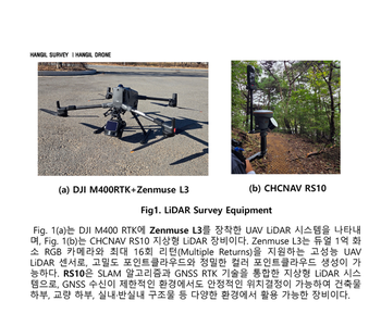 DJI M400RTK+Zenmuse L3와 CHCNAV